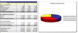 Indoor Rock Climbing Center Business Plan, Marketing Plan, How to Guide, and Funding Directory